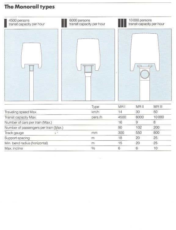 von_roll_monorail_3_998.jpg
